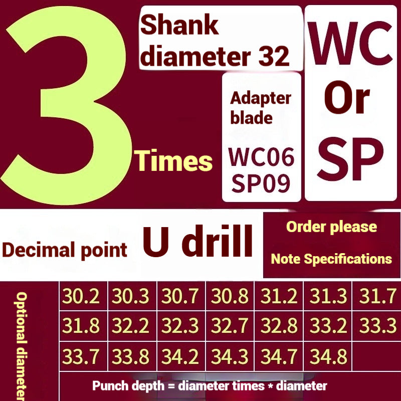 1059-u-drill cutter bar violent drilling u-turn drills WC inserts flat bottom deep hole extension lathe with CNC water jet fast drills Shandong Denso Pricision Tools Co.,Ltd.